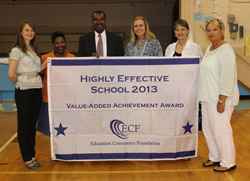 Bridgeforth Middle School Value Added Achievement Award